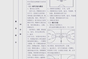  为什么追求篮球技能提升需要从基础开始：全面解析与实践指南